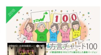 もう試した？大学生がつくった出身地鑑定！-結果はいかに？？