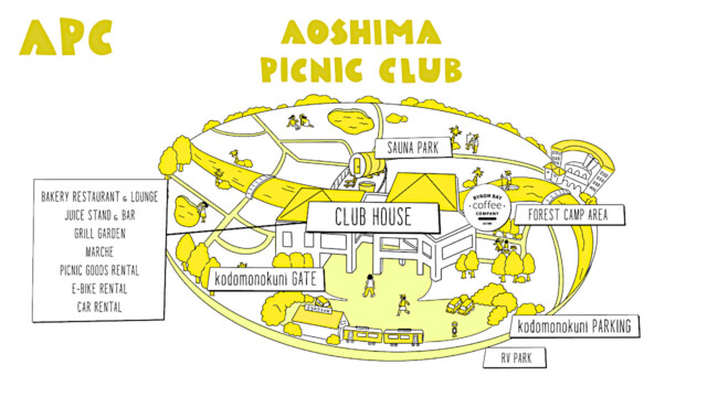 Aoshima Picnic Clibイメージ図