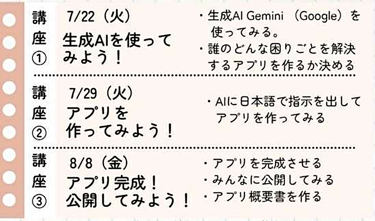 開催スケジュール