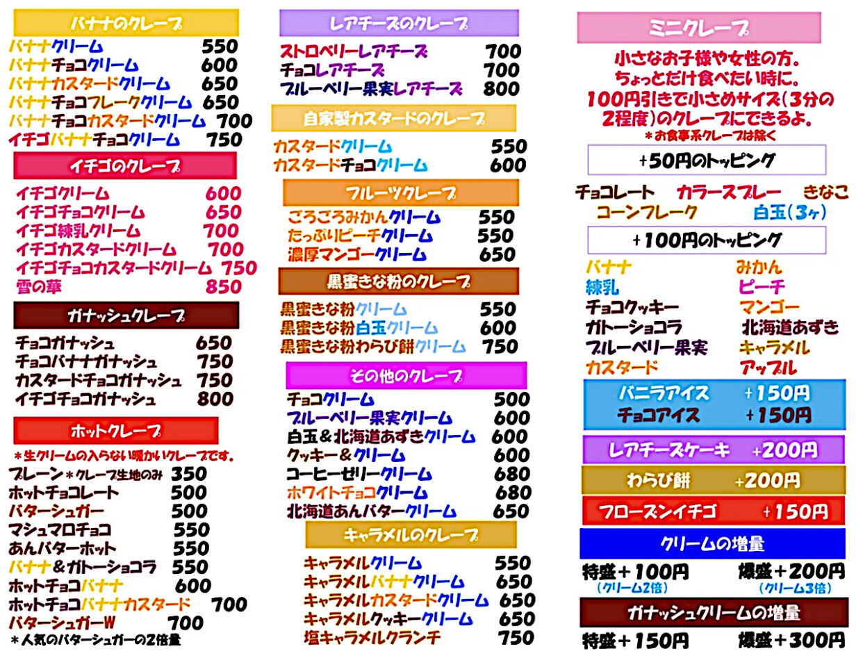 クレープメニュー